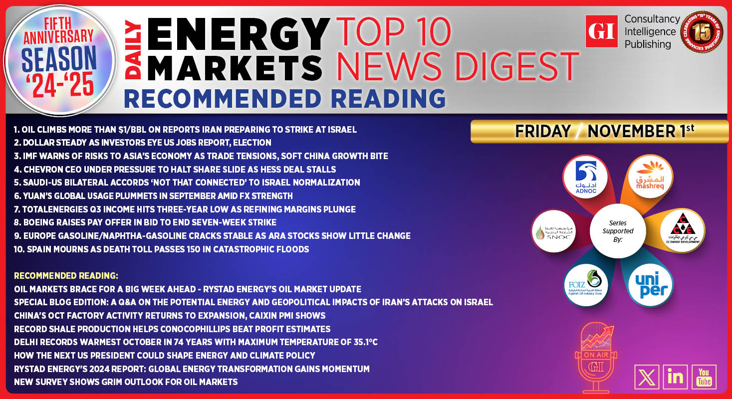 Top 10 - Daily Energy Markets News Digest: November 1, 2024