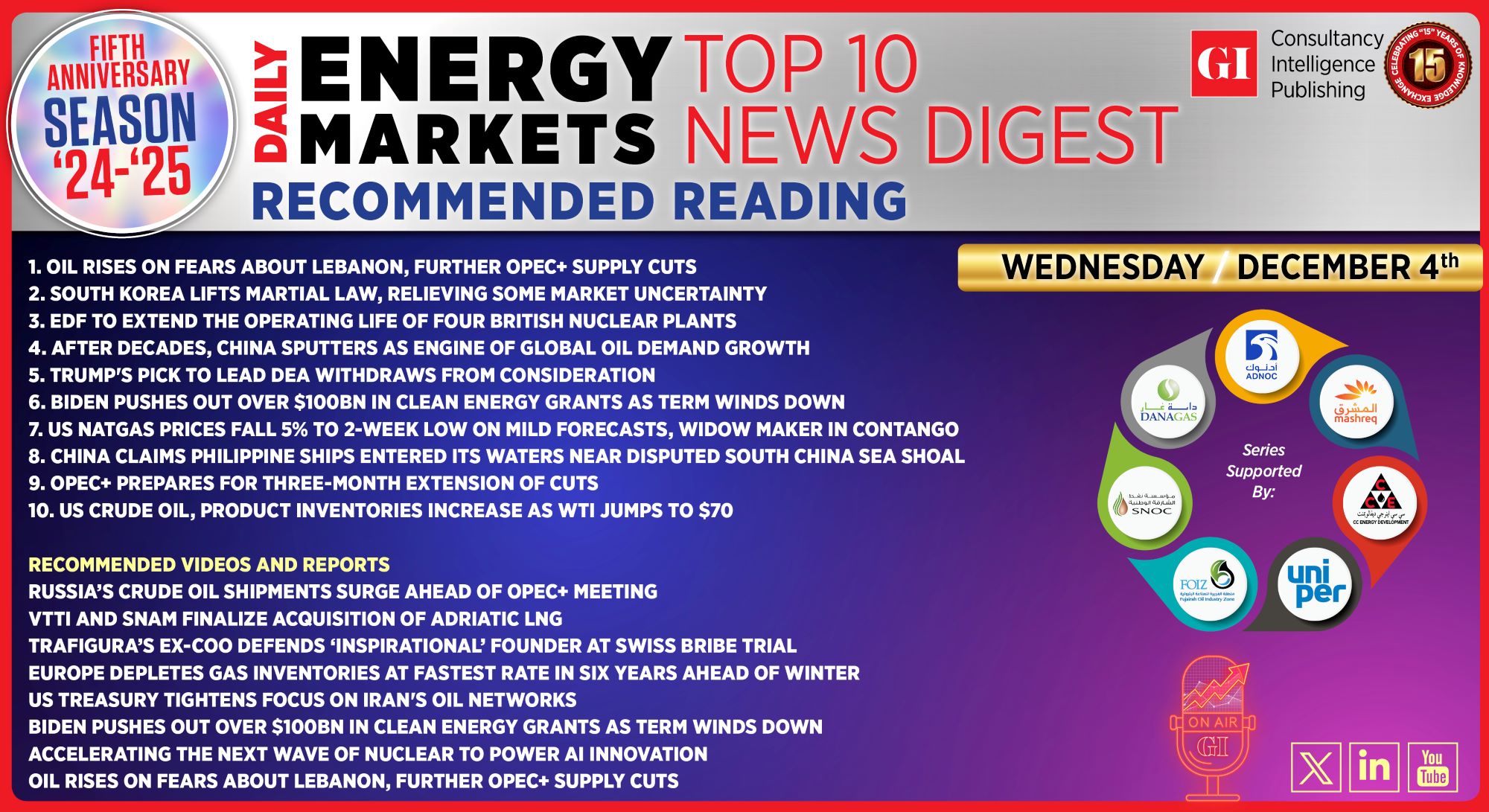 Top 10 - Daily Energy Markets News Digest: December 4, 2024