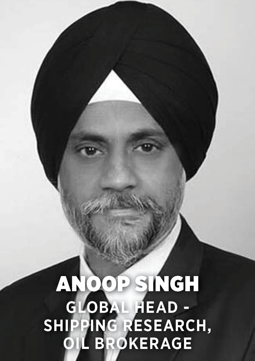 Anoop Singh