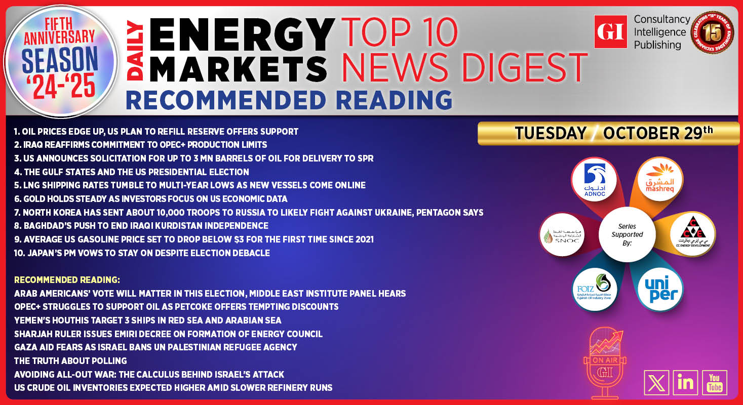 Top 10 - Daily Energy Markets News Digest: October 29, 2024