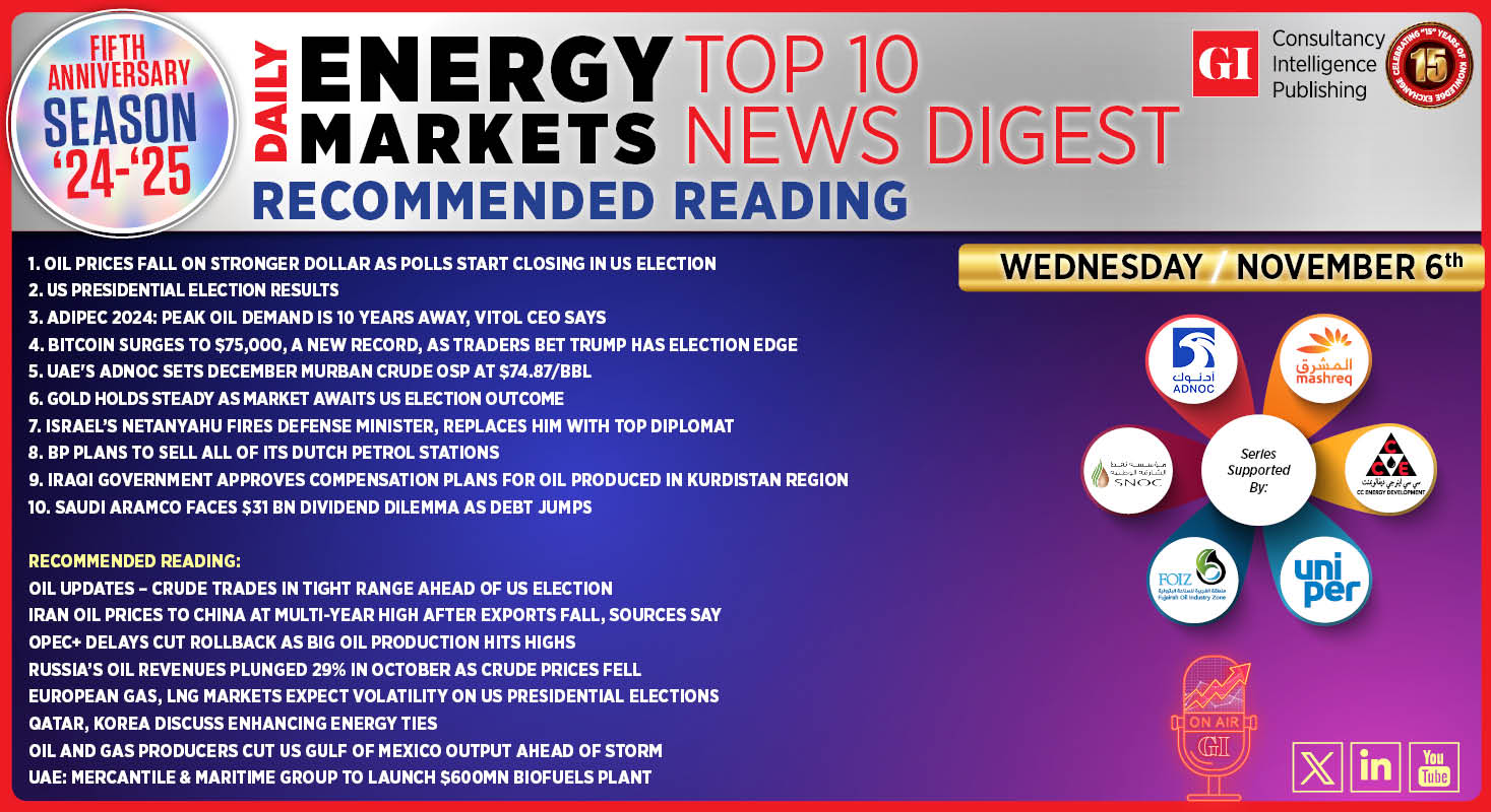 Top 10 - Daily Energy Markets News Digest: November 6, 2024