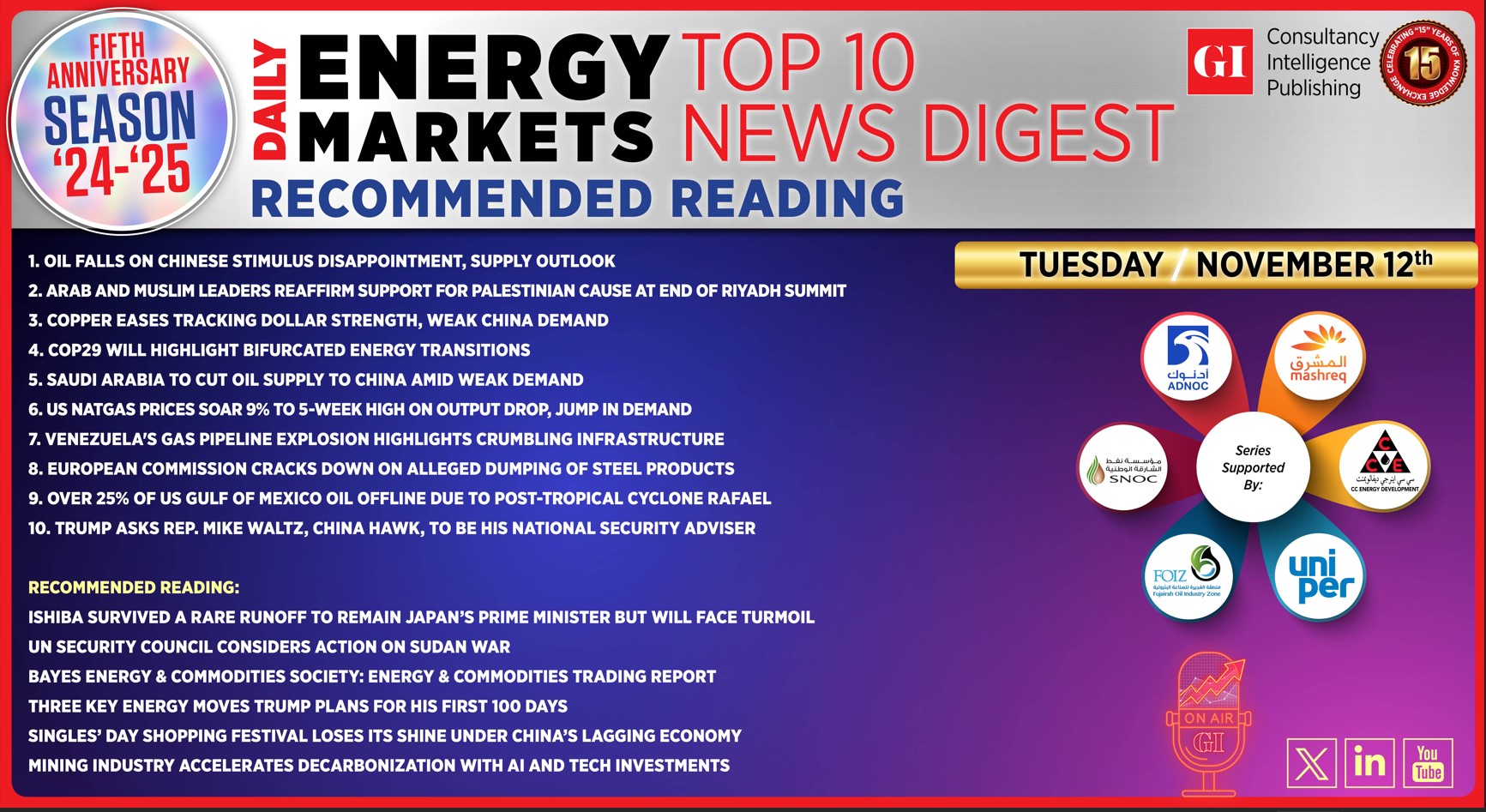 Top 10 - Daily Energy Markets News Digest: November 12, 2024