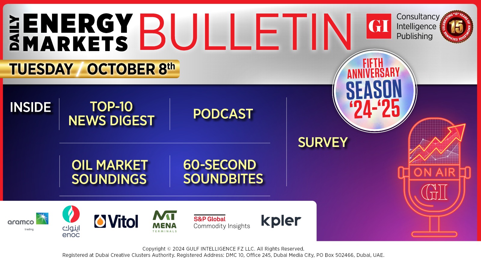 Daily Energy Markets Bulletin - October 8, 2024